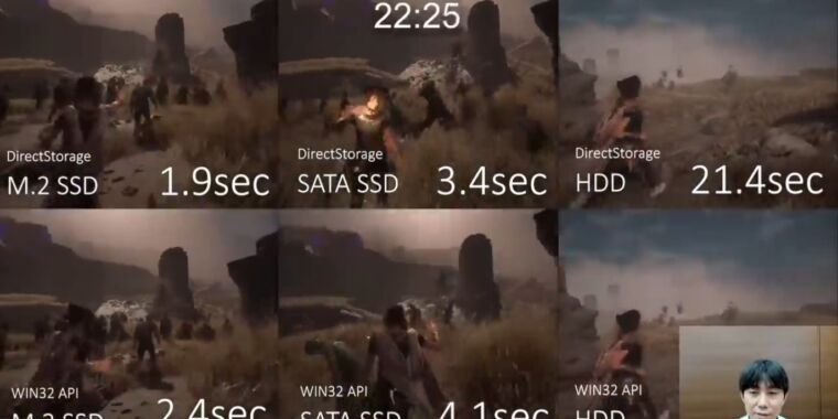 DirectStorage pokazuje niewielką poprawę szybkości ładowania w realistycznej wersji demonstracyjnej na PC