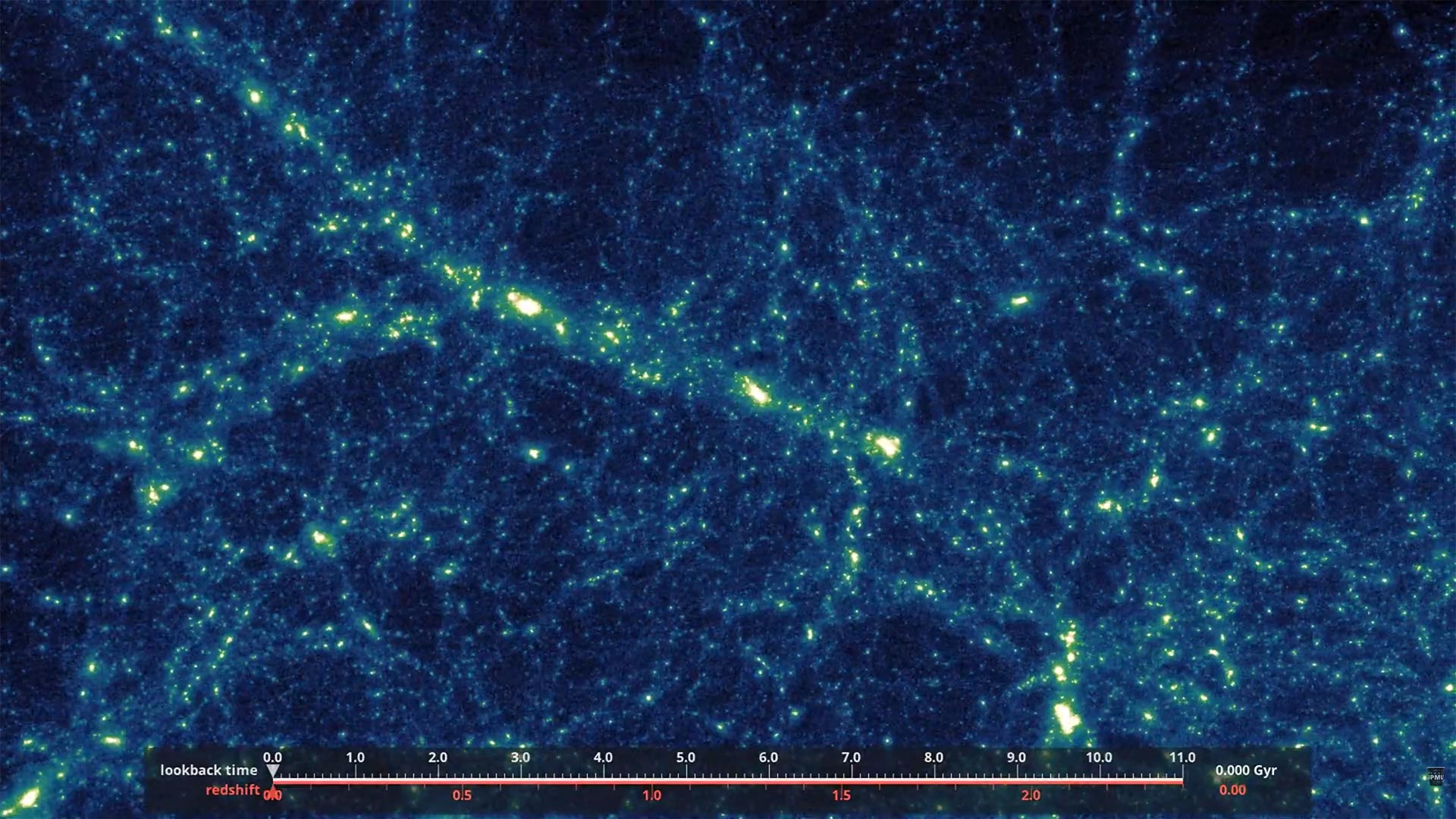 Astrofizycy stworzyli symulację „wehikułu czasu”, aby obserwować cykl życia przodków galaktycznych miast