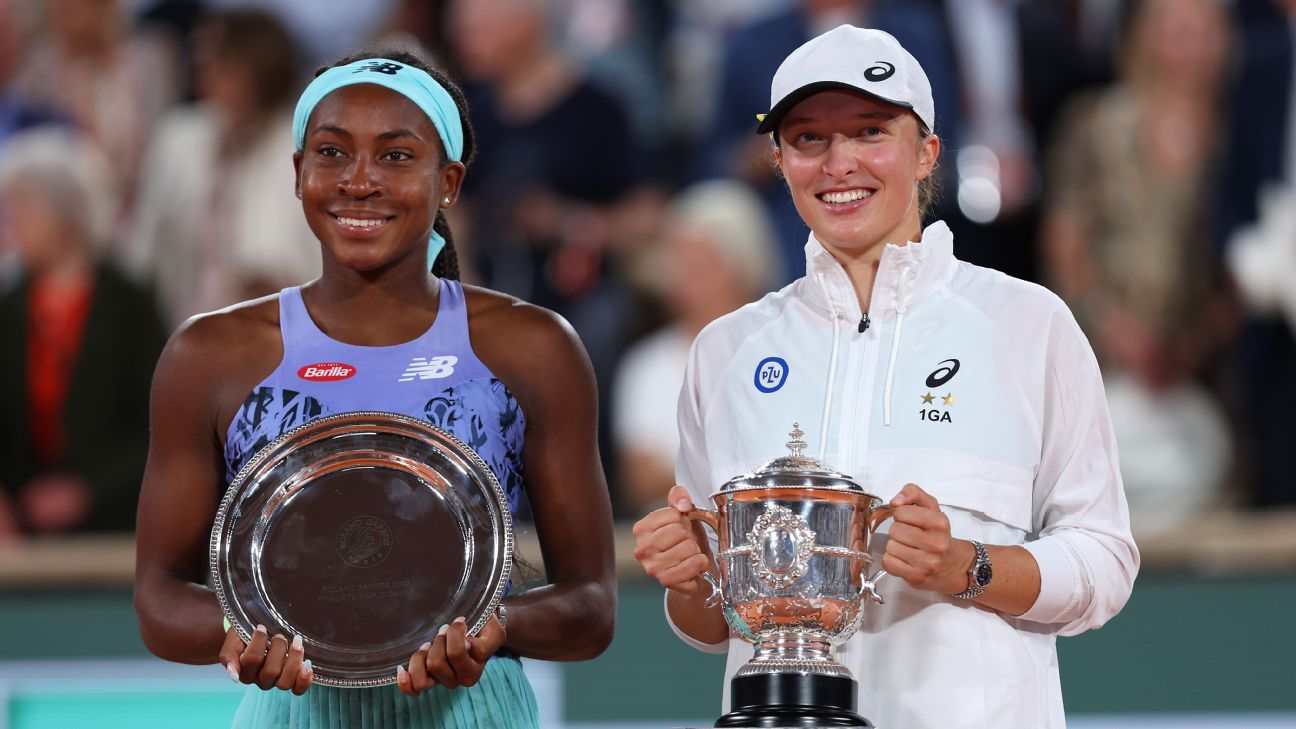 Iga Świątek wygrywa French Open, pokonuje Coco Gauff w finale kobiet
