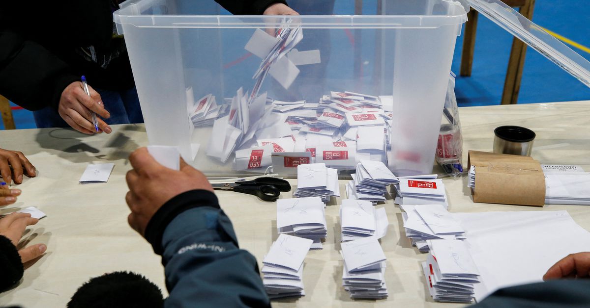Wstępne wyniki wskazują na odrzucenie referendum w sprawie nowej chilijskiej konstytucji