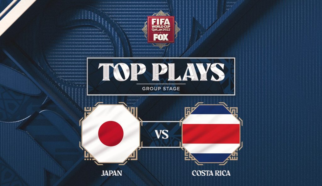 Najważniejsze wydarzenia z Mistrzostw Świata 2022: Kostaryka pokonuje Japonię późno 1:0